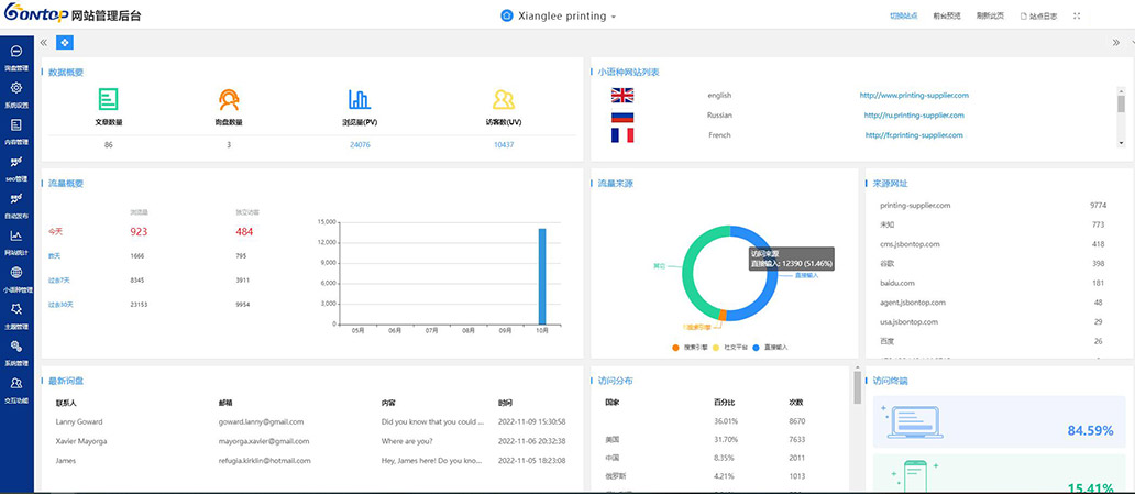 Bontop外貿網站建設管理系統 Bontop外貿網站建設管理系統